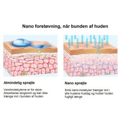 NANO Mist spray